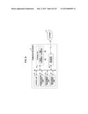 INFORMATION PROCESSING DEVICE, INFORMATION PROCESSING METHOD, AND PROGRAM diagram and image