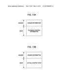 INFORMATION PROCESSING DEVICE, INFORMATION PROCESSING METHOD, AND PROGRAM diagram and image