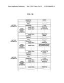 INFORMATION PROCESSING DEVICE, INFORMATION PROCESSING METHOD, AND PROGRAM diagram and image