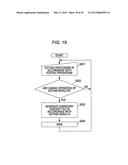 INFORMATION PROCESSING DEVICE, INFORMATION PROCESSING METHOD, AND PROGRAM diagram and image