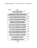 INFORMATION PROCESSING DEVICE, INFORMATION PROCESSING METHOD, AND PROGRAM diagram and image