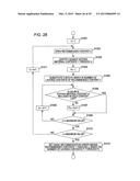 INFORMATION PROCESSING DEVICE, INFORMATION PROCESSING METHOD, AND PROGRAM diagram and image