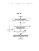 INFORMATION PROCESSING DEVICE, INFORMATION PROCESSING METHOD, AND PROGRAM diagram and image