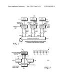 DISTRIBUTED FILE SYSTEM USING CONSENSUS NODES diagram and image