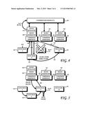 DISTRIBUTED FILE SYSTEM USING CONSENSUS NODES diagram and image