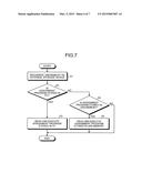 ELECTRONIC DEVICE, METHOD FOR RECOGNIZING EXTERNAL STORAGE DEVICE,     COMPUTER PROGRAM PRODUCT diagram and image