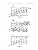 Determining Median Value of an Array on Vector SIMD Architectures diagram and image