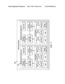 Determining Median Value of an Array on Vector SIMD Architectures diagram and image