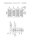 Determining Median Value of an Array on Vector SIMD Architectures diagram and image