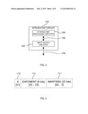 FLOATING-POINT ADDER CIRCUITRY diagram and image