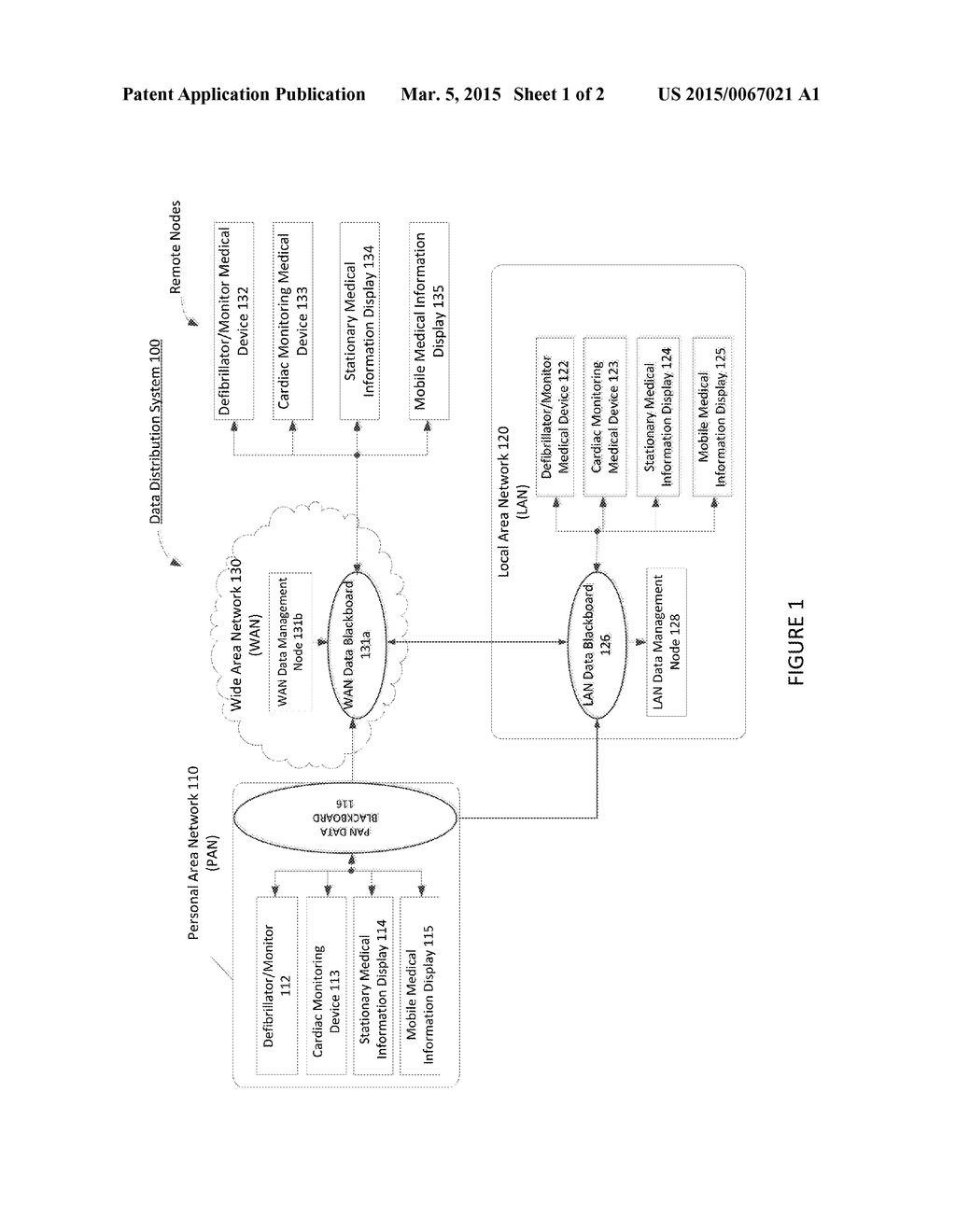 REAL-TIME DATA DISTRIBUTION SYSTEM FOR PATIENT MONITORING DEVICES, CARDIAC     DEFIBRILLATORS AND ASSOCIATED INFORMATION DELIVERY SYSTEMS - diagram, schematic, and image 02