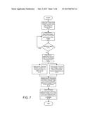 SYSTEM AND ASSOCIATED METHODOLOGY FOR ENHANCING COMMUNICATION SESSIONS     BETWEEN MULTIPLE USERS diagram and image