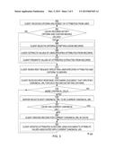 DATA UNIQUED BY CANONICAL URL FOR REST APPLICATION diagram and image