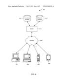 DATA UNIQUED BY CANONICAL URL FOR REST APPLICATION diagram and image