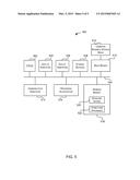 DATA UNIQUED BY CANONICAL URL FOR REST APPLICATION diagram and image