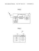 SERVER, DISTRIBUTION INFORMATION GENERATION METHOD, AND RECORDING MEDIUM diagram and image