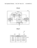 SERVER, DISTRIBUTION INFORMATION GENERATION METHOD, AND RECORDING MEDIUM diagram and image