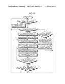 SERVER, DISTRIBUTION INFORMATION GENERATION METHOD, AND RECORDING MEDIUM diagram and image