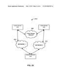 METHOD AND APPARATUS FOR EXTENDING CAPABILITIES OF A VIRTUALIZATION DOMAIN     TO SUPPORT FEATURES AVAILABLE IN A NORMAL DESKTOP APPLICATION diagram and image