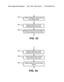 METHOD AND APPARATUS FOR EXTENDING CAPABILITIES OF A VIRTUALIZATION DOMAIN     TO SUPPORT FEATURES AVAILABLE IN A NORMAL DESKTOP APPLICATION diagram and image