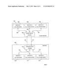 SYMBIOTIC CLIENT AND SERVER FOR EMBEDDED NETWORK SYSTEM diagram and image