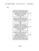 SOCIAL NETWORKING INFORMATION CONSUMPTION GAP RESOLUTION diagram and image