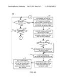 SOCIAL NETWORKING INFORMATION CONSUMPTION GAP RESOLUTION diagram and image