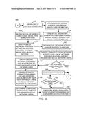 SOCIAL NETWORKING INFORMATION CONSUMPTION GAP RESOLUTION diagram and image