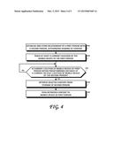 REDISCOVERY OF PAST DATA diagram and image