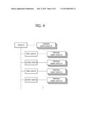 METHOD AND SYSTEM FOR SOCIAL NETWORKING IN A MULTI-SCREEN ENVIRONMENT diagram and image