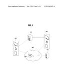 BATCHING-BASED CONTENT ROUTING METHOD AND APPARATUS FOR PERFORMING     BATCHING-BASED CONTENT ROUTING METHOD diagram and image