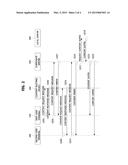 BATCHING-BASED CONTENT ROUTING METHOD AND APPARATUS FOR PERFORMING     BATCHING-BASED CONTENT ROUTING METHOD diagram and image