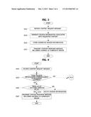 BATCHING-BASED CONTENT ROUTING METHOD AND APPARATUS FOR PERFORMING     BATCHING-BASED CONTENT ROUTING METHOD diagram and image