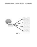 Scalable Content Distribution for Sparse Publish-Subscribe Systems Using     the Object Management Group Real-Time Publish-Subscribe Protocol diagram and image