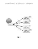 Scalable Content Distribution for Sparse Publish-Subscribe Systems Using     the Object Management Group Real-Time Publish-Subscribe Protocol diagram and image