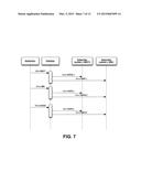 Scalable Content Distribution for Sparse Publish-Subscribe Systems Using     the Object Management Group Real-Time Publish-Subscribe Protocol diagram and image