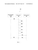 Provisioning Communication Services using Proxy Server in a Cloud diagram and image