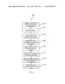 Provisioning Communication Services using Proxy Server in a Cloud diagram and image