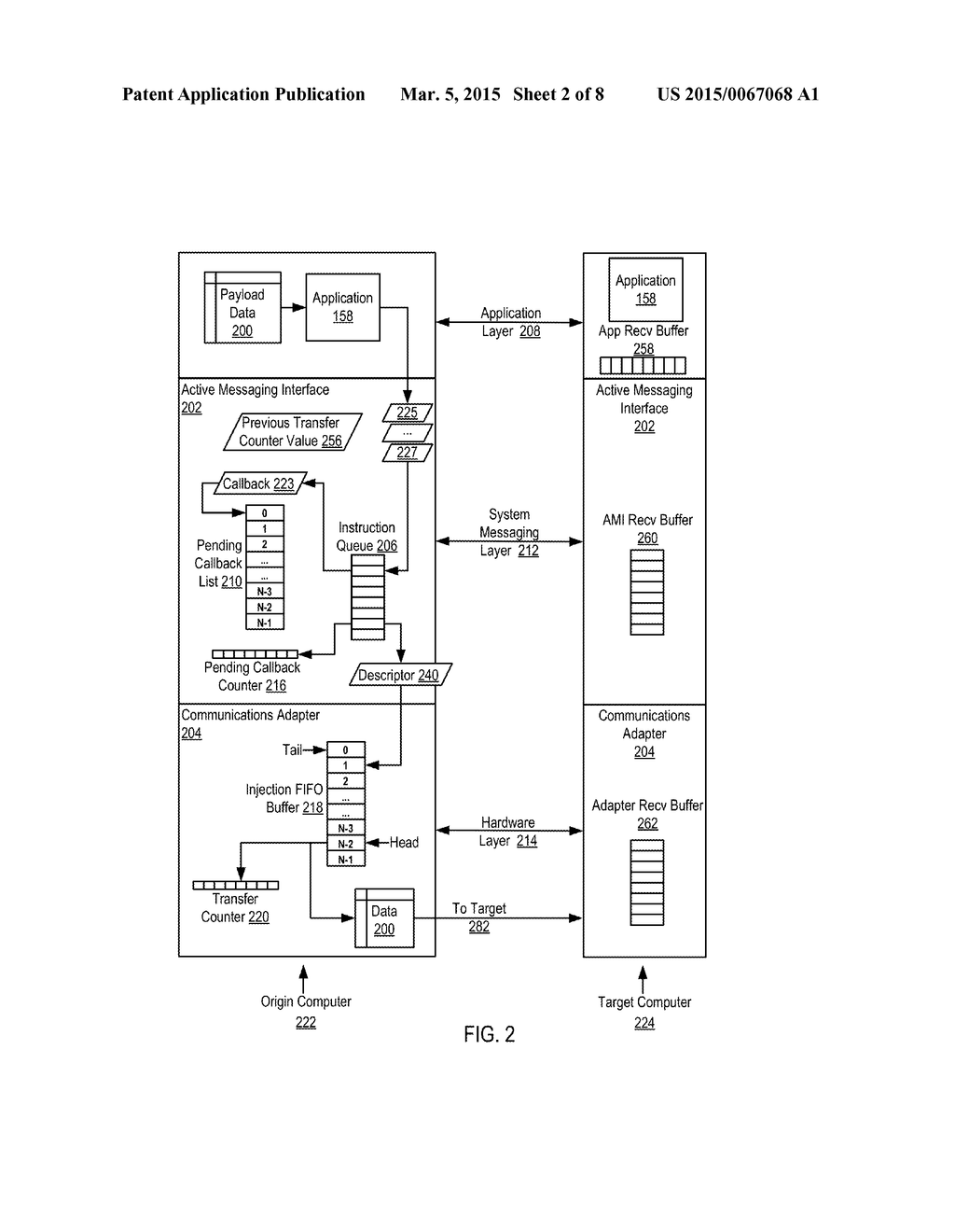 Data Communications In A Distributed Computing Environment - diagram, schematic, and image 03