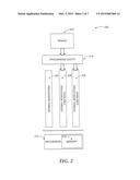 ENFORCING RESOURCE QUOTA IN MAIL TRANSFER AGENT WITHIN MULTI-TENANT     ENVIRONMENT diagram and image