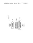 MANAGING MESSAGE DISTRIBUTION IN A NETWORKED ENVIRONMENT diagram and image