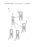 MANAGING MESSAGE DISTRIBUTION IN A NETWORKED ENVIRONMENT diagram and image