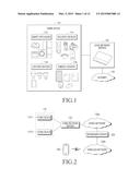 METHOD AND APPARATUS FOR REMOTELY CONTROLLING HOME DEVICE IN HOME NETWORK     SYSTEM diagram and image