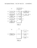 METHOD AND APPARATUS FOR REMOTELY CONTROLLING HOME DEVICE IN HOME NETWORK     SYSTEM diagram and image