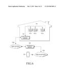 METHOD AND APPARATUS FOR REMOTELY CONTROLLING HOME DEVICE IN HOME NETWORK     SYSTEM diagram and image