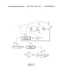 METHOD AND APPARATUS FOR REMOTELY CONTROLLING HOME DEVICE IN HOME NETWORK     SYSTEM diagram and image