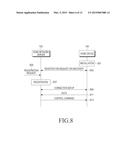 METHOD AND APPARATUS FOR REMOTELY CONTROLLING HOME DEVICE IN HOME NETWORK     SYSTEM diagram and image