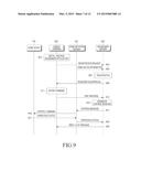 METHOD AND APPARATUS FOR REMOTELY CONTROLLING HOME DEVICE IN HOME NETWORK     SYSTEM diagram and image