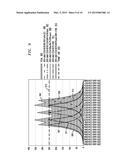 MECHANISM FOR ESTABLISHING REPUTATION IN A NETWORK ENVIRONMENT diagram and image