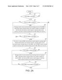 SERVER SYSTEM AND REDUNDANT MANAGEMENT METHOD THEREOF diagram and image